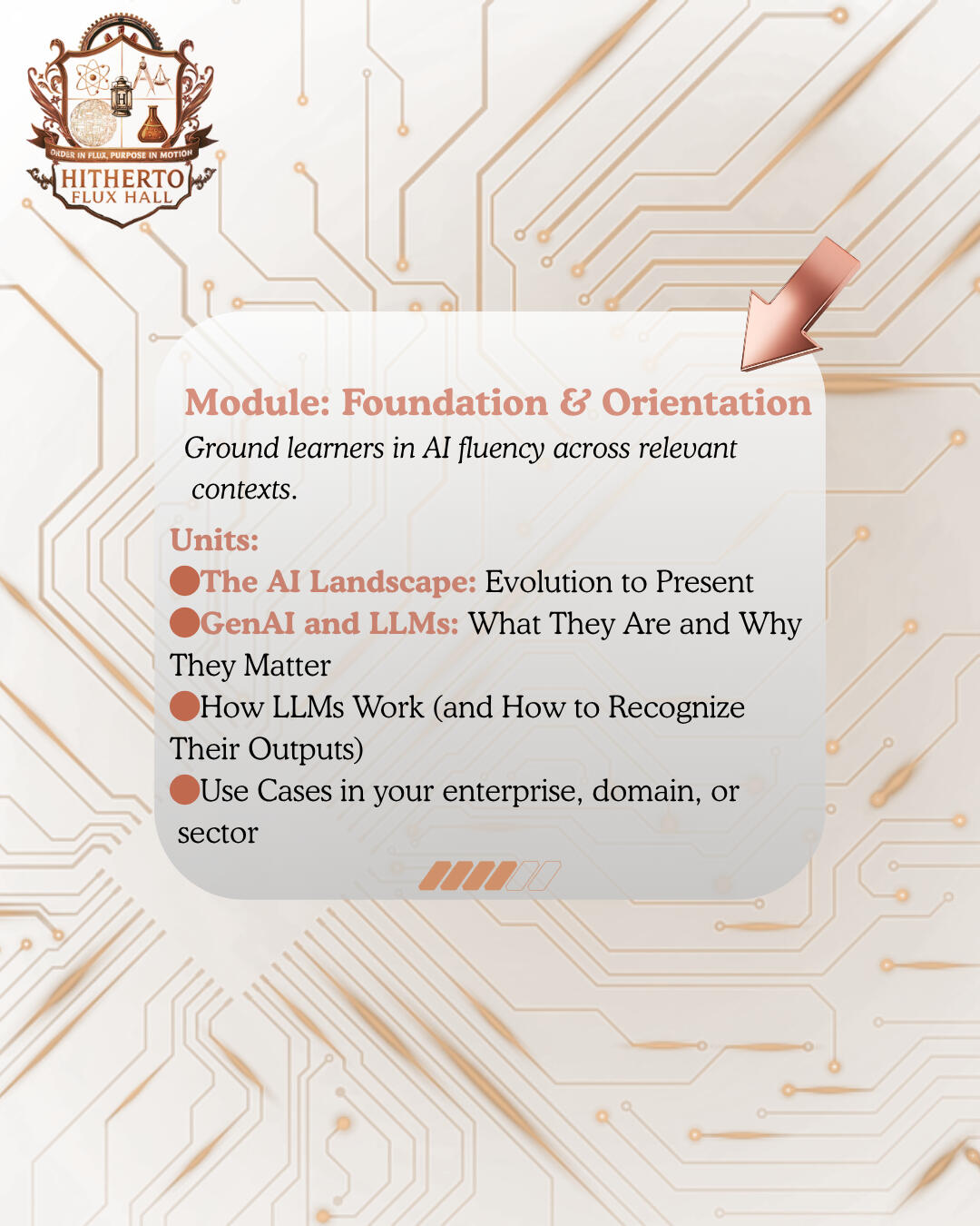 Flux Hall Academy Building Hitherto AI's Flux Hall Academy gothic building. Warmly lit, but dark. Stately sign near the walkway reads: 'Hitherto Flux Hall', in copper neon. THe walkway is enmeshed with glowing circuits.