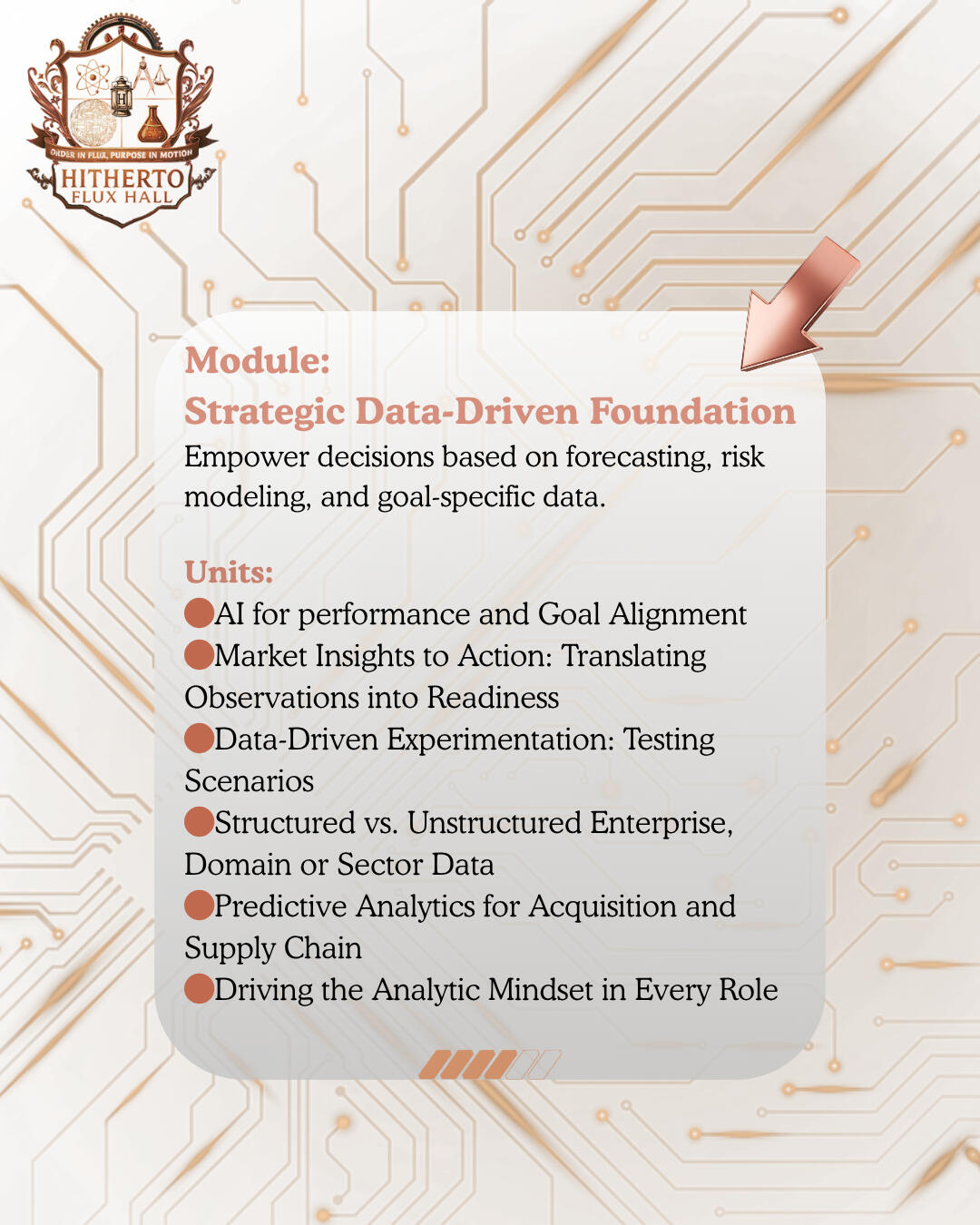Module: Strategic Data-Driven Leadership Empower decisions based on forecasting, risk modeling, and mission data. Units: AI for performance and Mission Alignment Markey Insights to Action: Translating Observations into Readiness Data-Driven Experimentation