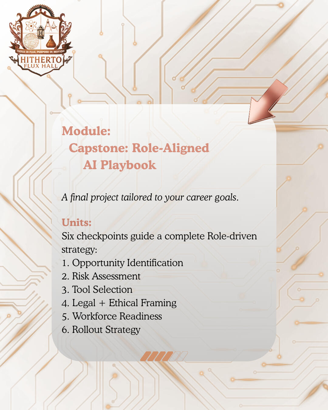 Module:Capstone: Mission-Aligned AI Playbook A final project tailored to VA and defense goals. Units: Six checkpoints guide a complete mission-driven strategy: 1. Opportunity Identification 2. Risk Assessment 3. Tool Selection 4. Legal + Ethical Framing 5